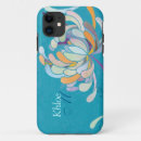Search for holiday wedding electronics Cute
