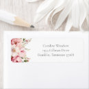Search for botanical baby shower return address labels Elegant