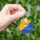 Search for mask rounded key rings Masks