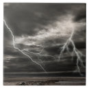 Search for thunder home living Storm