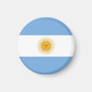 Search for argentina magnets Buenos aires