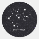 Search for sagittarius stickers Zodiac