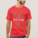 Search for keep christ in christmas tshirts Cool