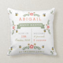 Search for bumble bee nursery decor Baby shower