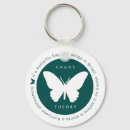 Search for chao key rings Humour