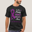 Search for chiari tshirts Arnold chiari malformation awareness