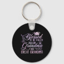 Search for woman s key rings Mother s day