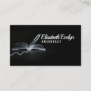 Search for creation business cards Design