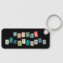 Search for accept key rings Neurodiversity