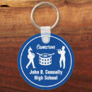 Search for drum key rings Percussion