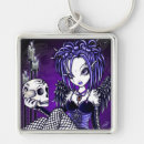 Search for fantasy skull key rings Fairy