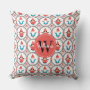 Search for christmas gnome cushions Cute
