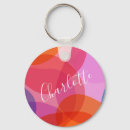 Search for creative round key rings Unique