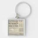 Search for timetables key rings Text