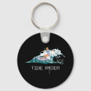Search for tide key rings Waves