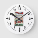 Search for circular watches Vintage