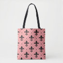 Search for gras bags Pattern