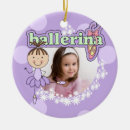Search for childrens christmas tree decorations Ballet