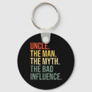 Search for bad key rings Republican