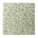 Search for willow tiles Pattern