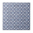 Search for indigo blue tiles Portuguese