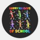 Search for dance school stickers Teacher