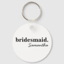 Search for tribe key rings Modern