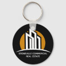 Search for commercial key rings Business