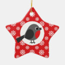 Search for red robin christmas tree decorations Xmas