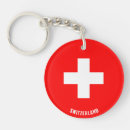 Search for switzerland flag key rings World flags