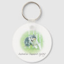 Search for dog sport key rings Agility