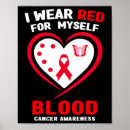 Search for crps posters Orange