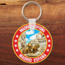 Search for madrid key rings Cities
