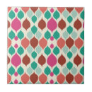 Search for 70s retro geometric tiles 1960s