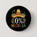 Search for 0 badges Party