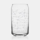 Search for math equations mugs Geometry