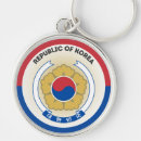 Search for south korea key rings Patriotic
