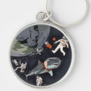 Search for earth day key rings Save the planet