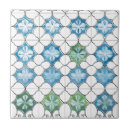 Search for green and blue pattern tiles White