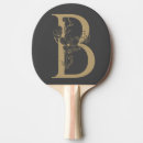 Search for initial b Trendy