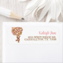 Search for air mail return address labels Mother to be