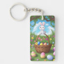 Search for easter rabbit key rings Basket