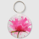 Search for splatters key rings Abstract