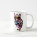 Search for wood look mugs Pattern