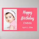Search for happy birthday party posters For kids