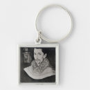 Search for organist key rings School