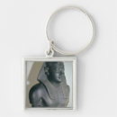 Search for rulers key rings Portrait