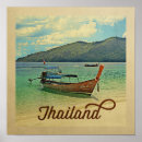 Search for thai travel posters Beach