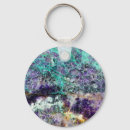 Search for gem stones key rings Texture