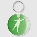 Search for putt rounded key rings Putting